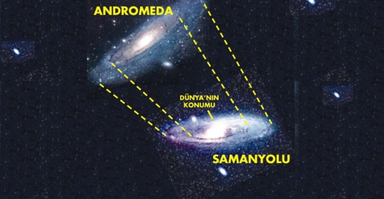 Samanyolu ve Andromeda galaksi arası2,4 Milyon ışık yılı uzaklıktadır